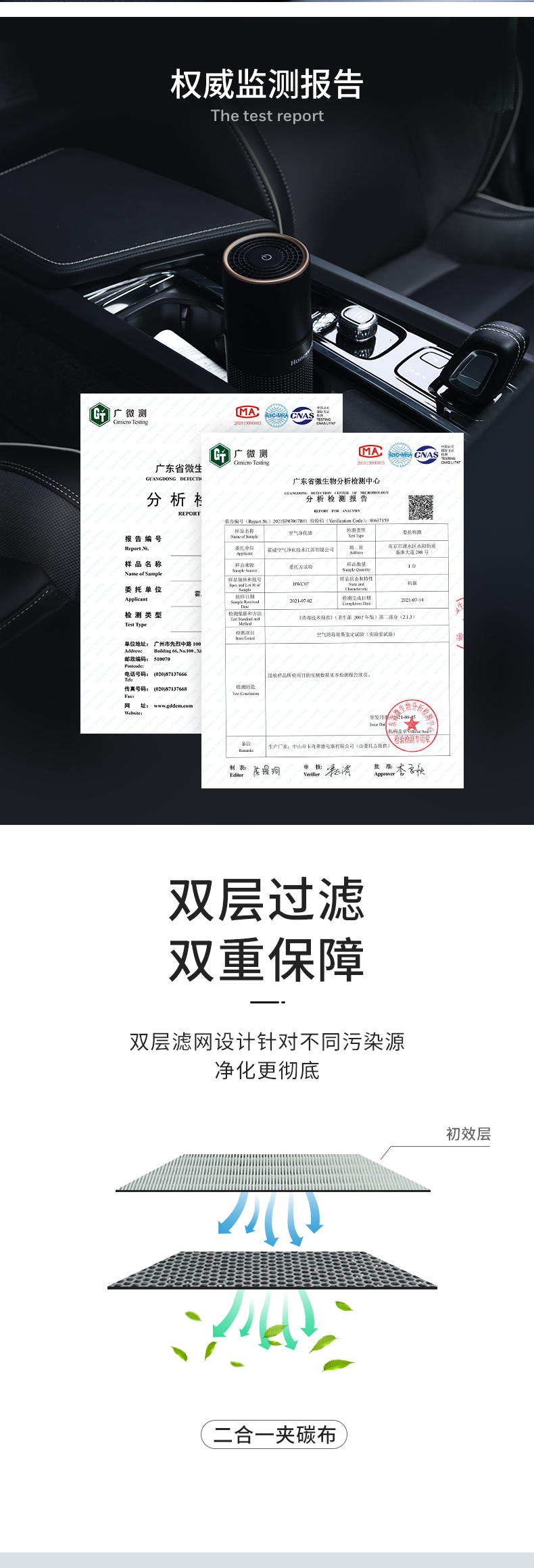 21-10-HWC07-车载净化器-详情页-790_01_003.png